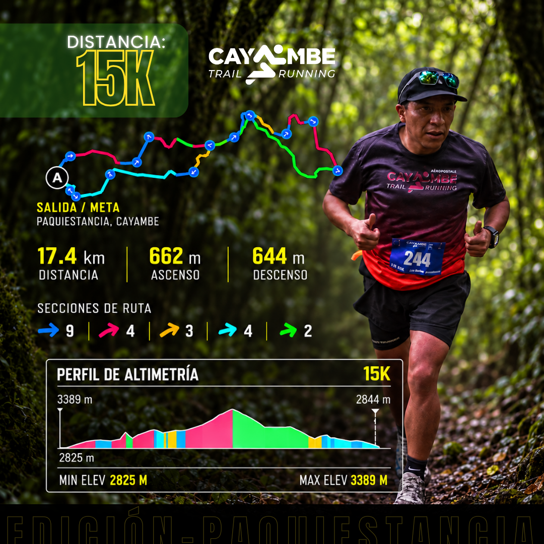 Mapa recorrido 15K Cayambe Trail 2026