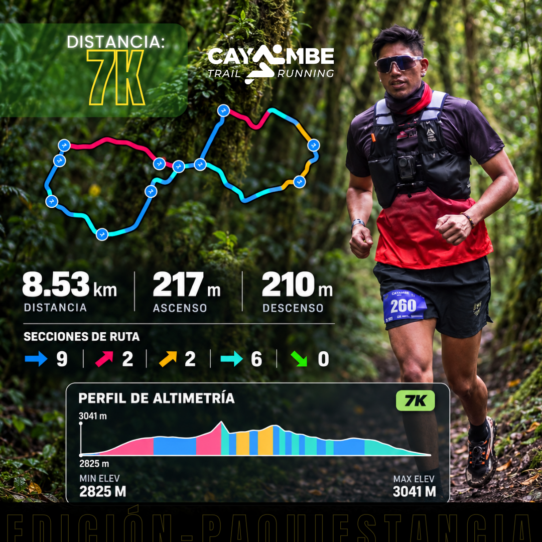 Mapa recorrido 7K Cayambe Trail 2026